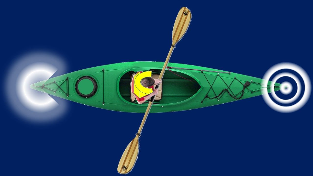 Paddle Craft Marine and Safety Tasmania